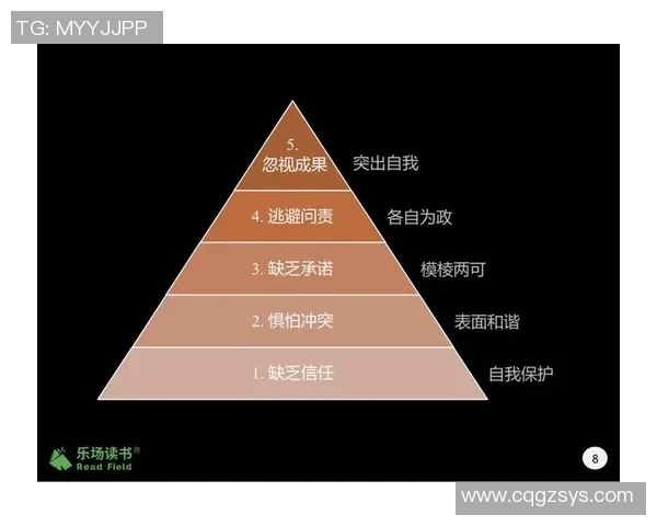 城市赛分析：BLG展现出卓越的战术灵活性与团队协作能力